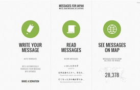 60個精品CSS網頁設計賞析 探索現(xiàn)代網站設計的藝術與創(chuàng)新