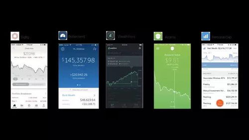 輕量之道 互聯(lián)網金融產品的網站設計策略